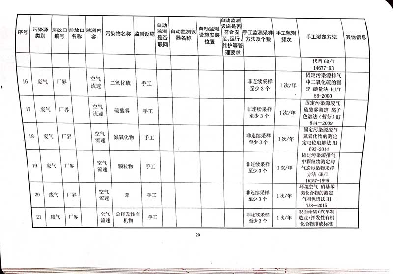 必一·运动(B-Sports)官方网站排污许可证-24.jpg