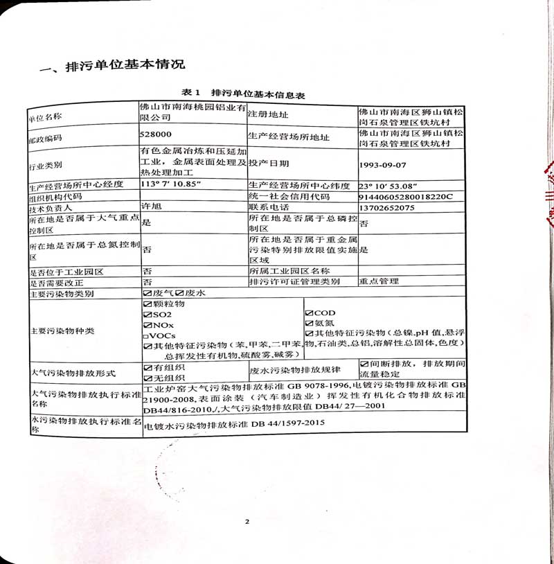 必一·运动(B-Sports)官方网站排污许可证-6.jpg