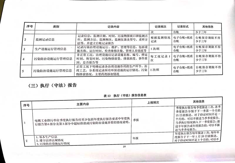 必一·运动(B-Sports)官方网站排污许可证-29.jpg