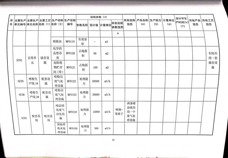 必一·运动(B-Sports)官方网站排污许可证-46.jpg