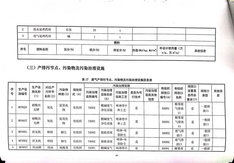 必一·运动(B-Sports)官方网站排污许可证-49.jpg